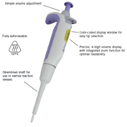 TEK KANALLI MİKROPİPETLER