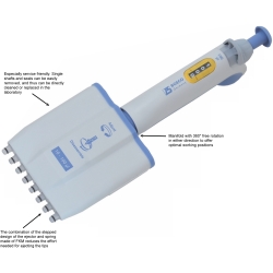 ÇOK KANALLI MİKROPİPETLER